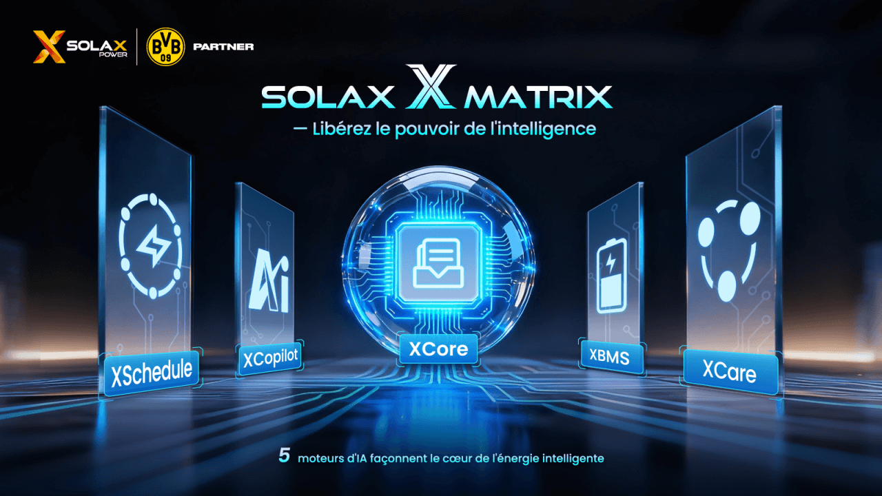Comment lIA redéfinit lintelligence énergétique  au cœur de la matrice énergétique SolaX
