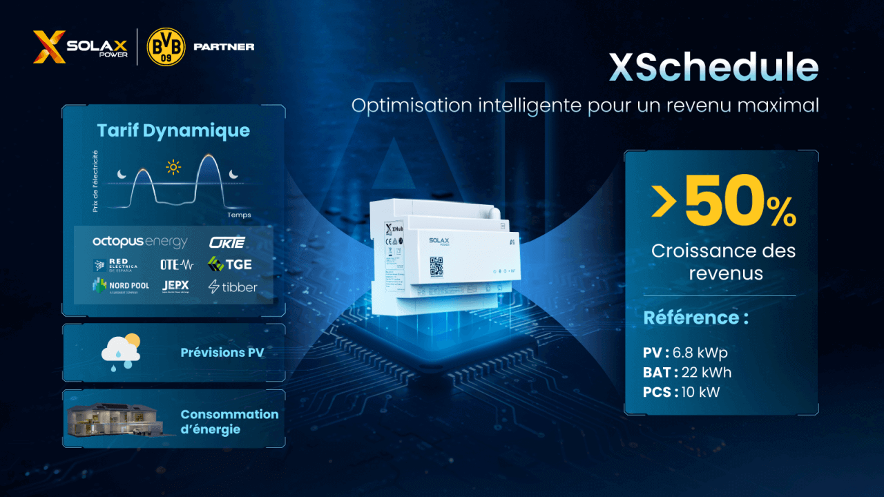 XHub  le cerveau énergétique unifié qui alimente lavenir de lénergie domestique intelligente