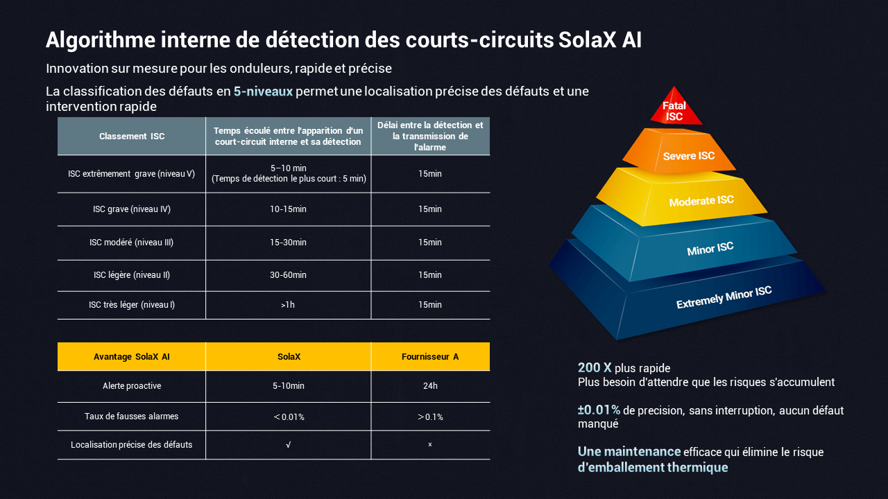 XBMS  quand précision rime avec longévité.png