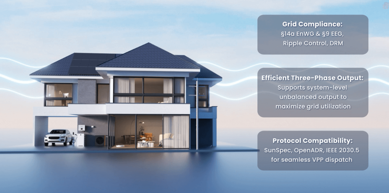 XHUB performances.png