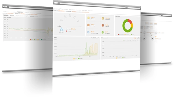 SolaX Cloud Surveillance Intelligente