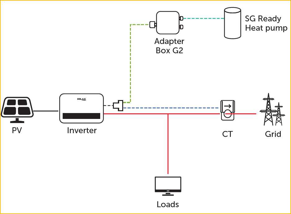 string_inverter.jpg